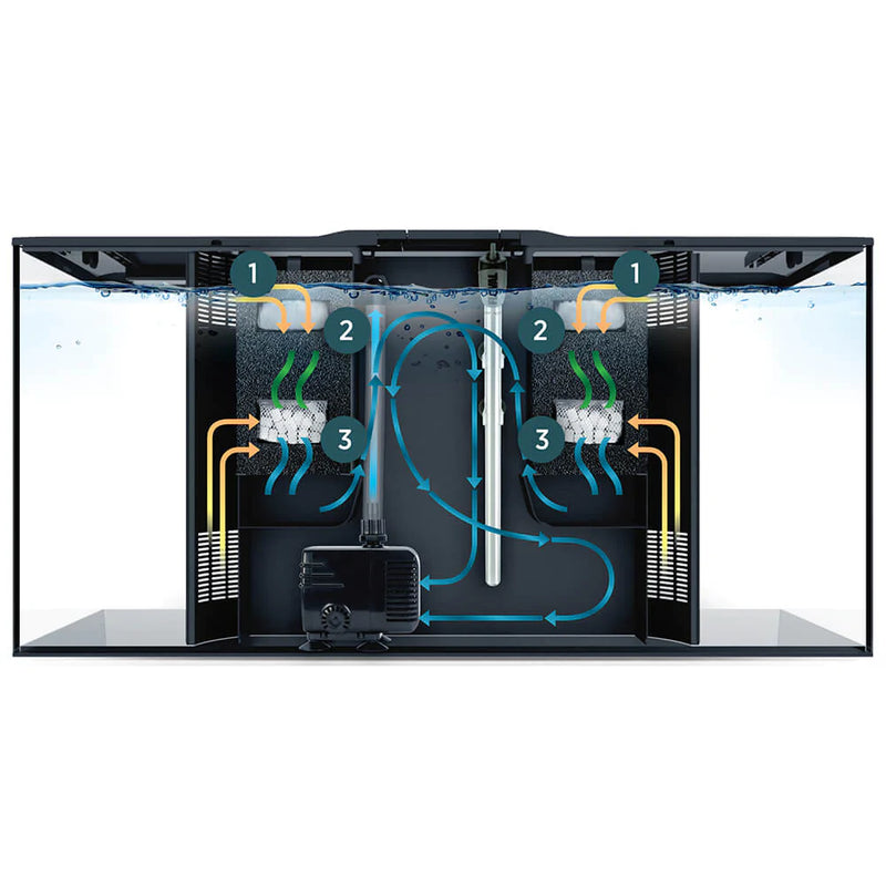 Fluval Flex Aquarium 32.5 Gallon Black Filtration