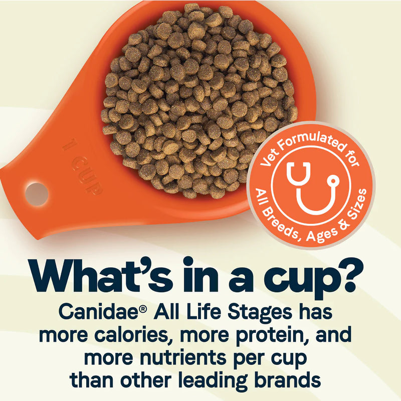 All Life Stages Less Active Dry Dog Food: Chicken, Turkey, & Lamb Meal