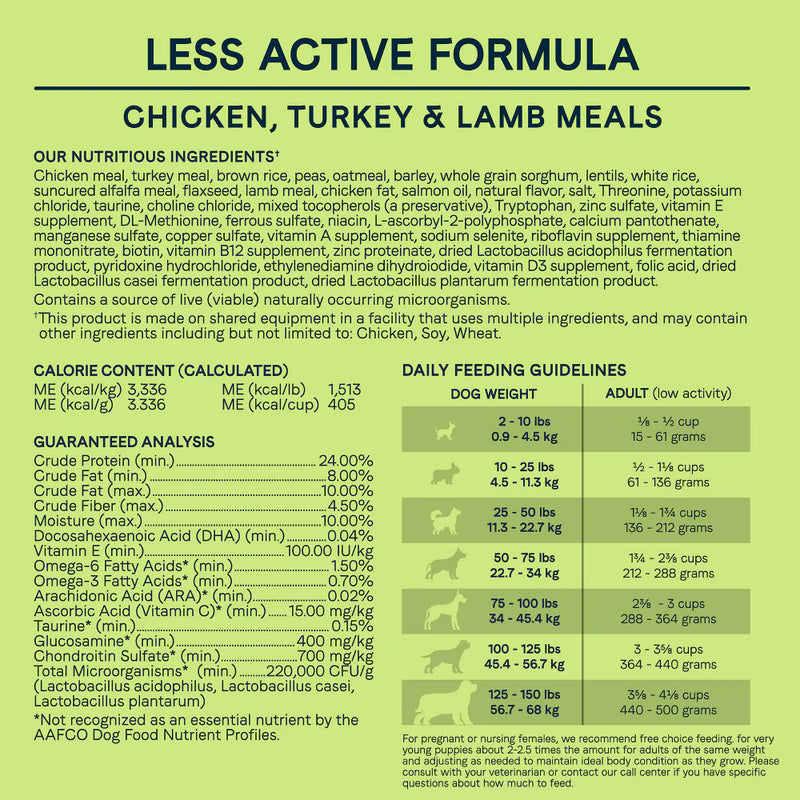 All Life Stages Less Active Dry Dog Food: Chicken, Turkey, & Lamb Meal