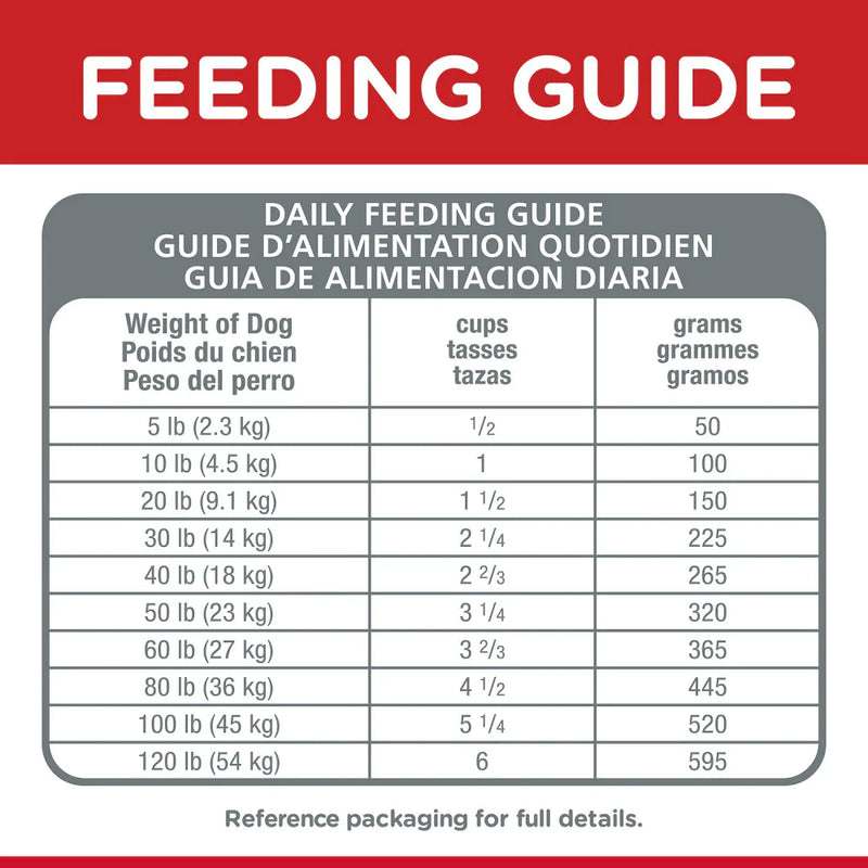 Hill's Science Diet Adult Lamb Meal & Brown Rice Recipe  Dry Dog Food