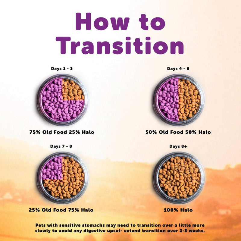 Halo Adult Holistic Chicken & Chicken Liver Recipe Dry Cat Food