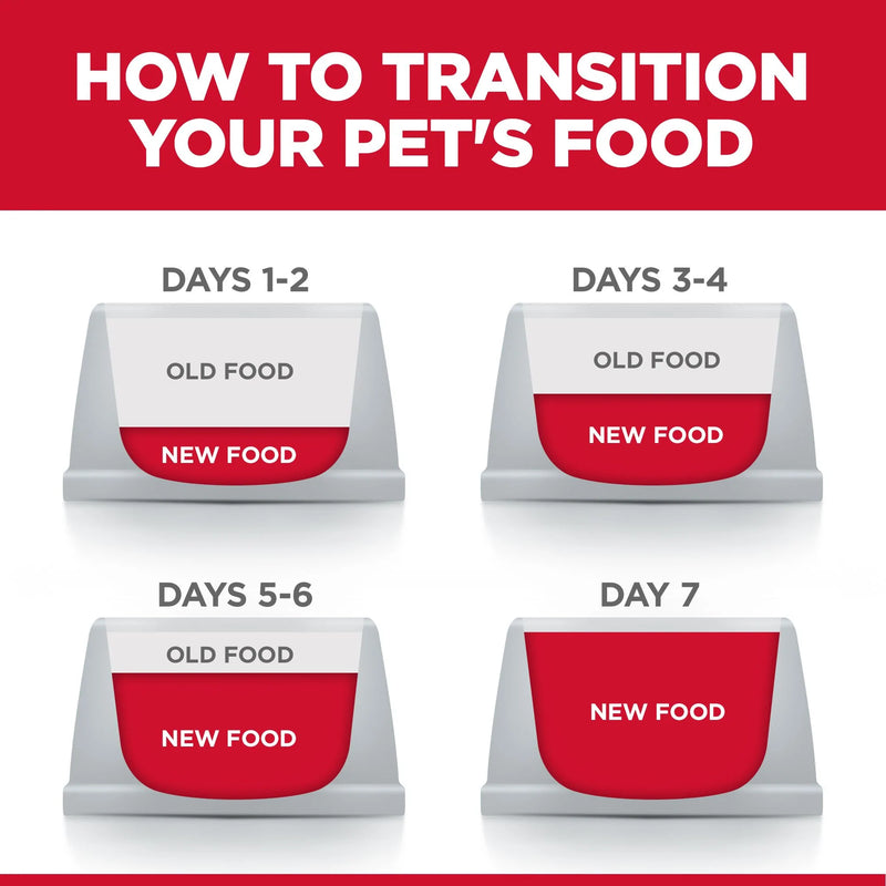 Hill's Science Diet Senior 7+ Senior Vitality Dry Cat Food, Chicken & Rice Recipe