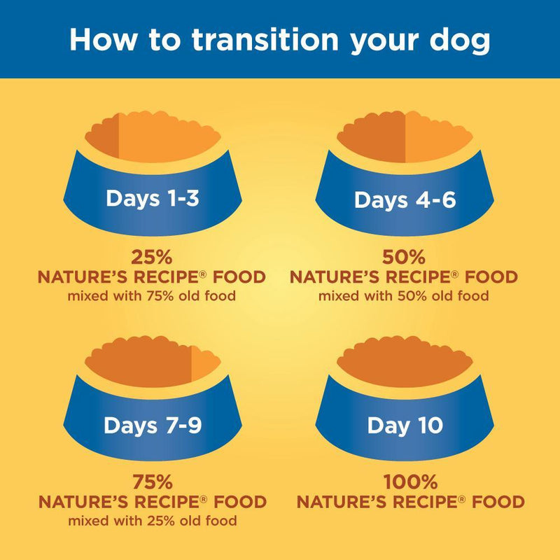 Nature's Recipe Puppy Lamb Meal & Rice Dry Food
