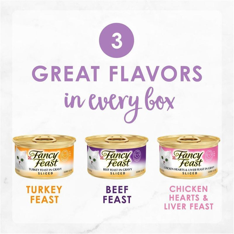 Fancy Feast Sliced Poultry & Beef Feast Variety Canned Cat Food