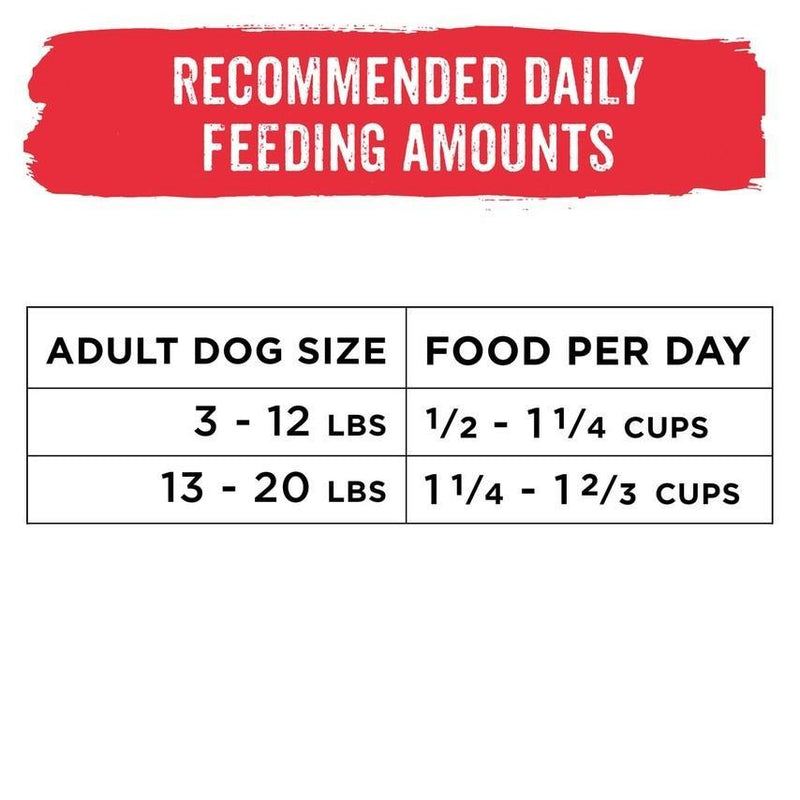 Beneful IncrediBites for Small Dogs with Real Beef Dry Dog Food