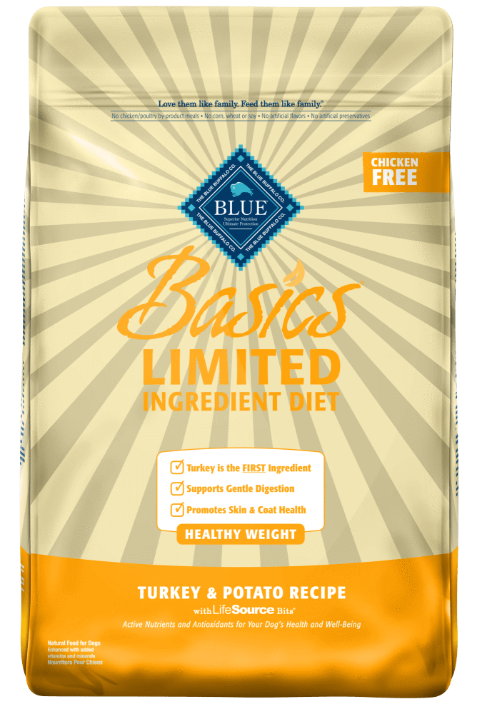 Blue Buffalo Basics Healthy Weight Adult Turkey & Potato Recipe Dry Dog Food