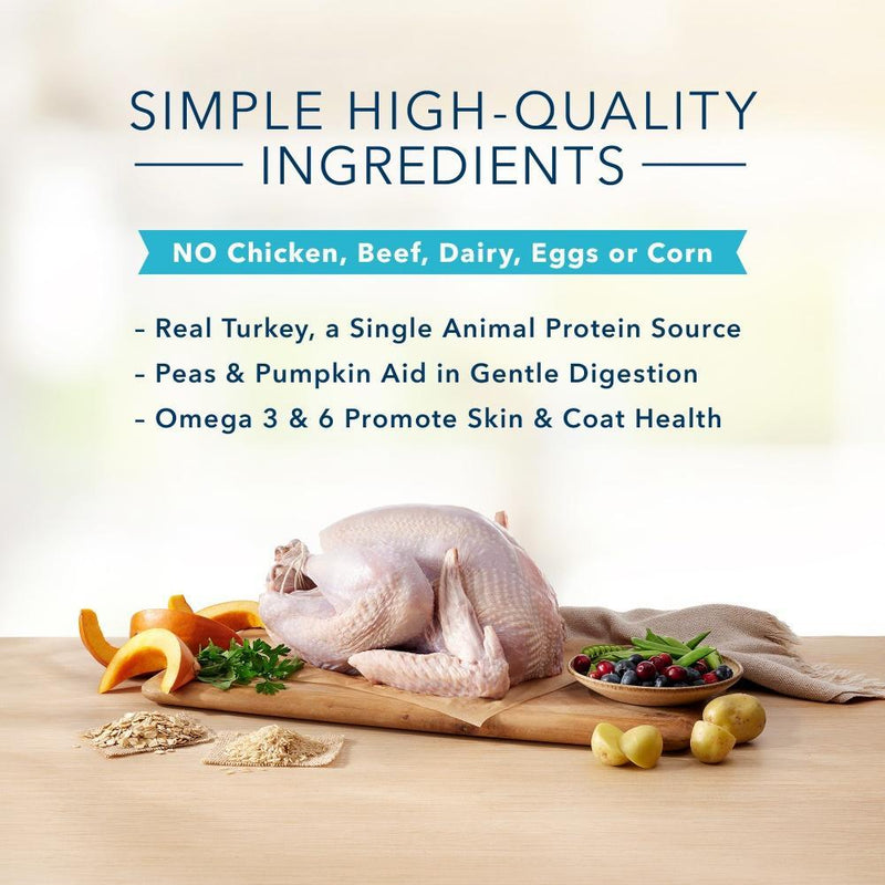 Blue Buffalo Basics Healthy Weight Adult Turkey & Potato Recipe Dry Dog Food
