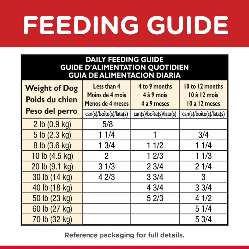 Hill's Science Diet Puppy Savory Stew Chicken & Vegetables Canned Dog Food