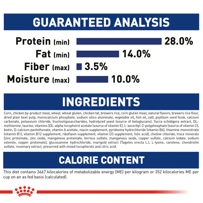Royal Canin Size Health Nutrition Large Breed Puppy Dry Dog Food