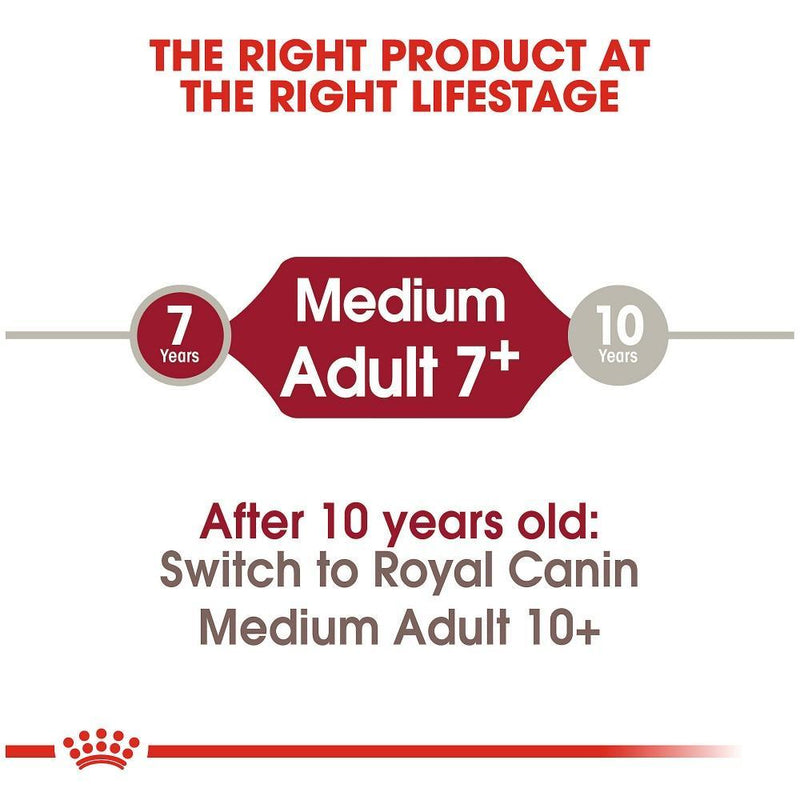 Royal Canin Size Health Nutrition Medium Adult 7+ Dry Dog Food