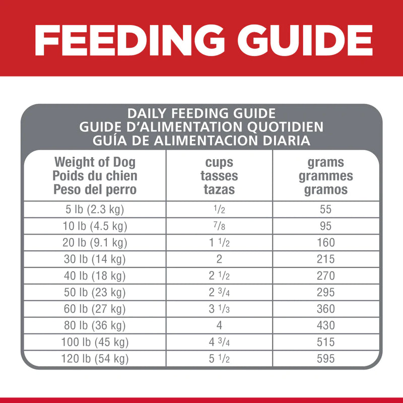 Hill's Science Diet Adult Grain Free Chicken & Potato Recipe Dog Food