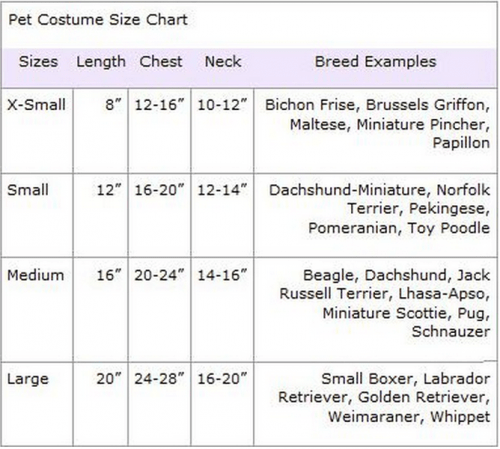 Animal Planet Wooly Mammoth Dog Costume