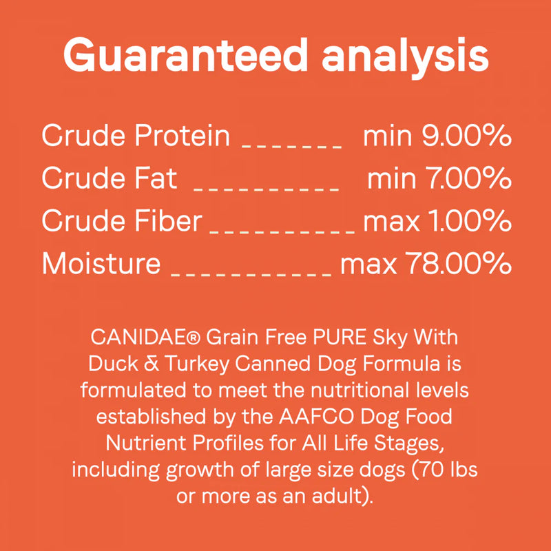 Canidae Grain Free PURE Sky Canned Dog Food