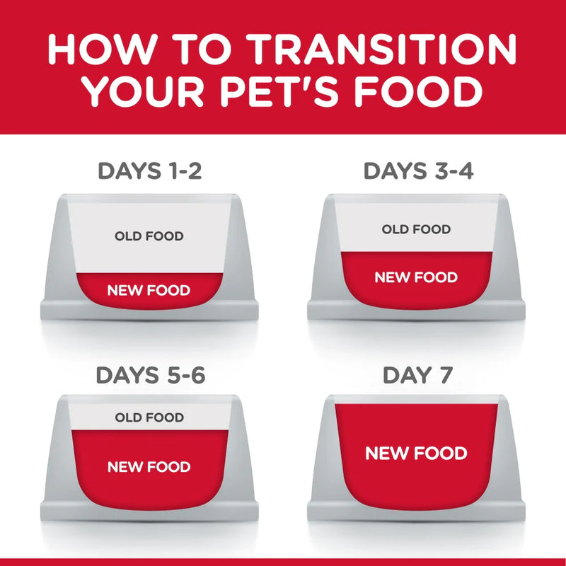 Hill's Science Diet Senior Age 11+ Chicken Recipe Dry Cat Food