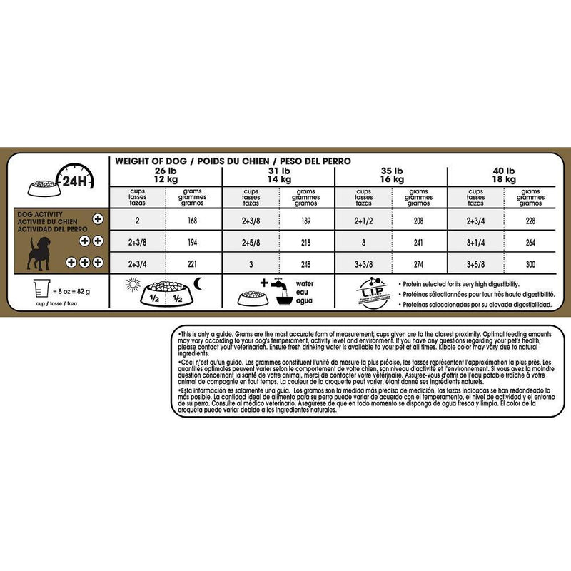 Royal Canin Breed Health Nutrition Beagle Adult Dry Dog Food