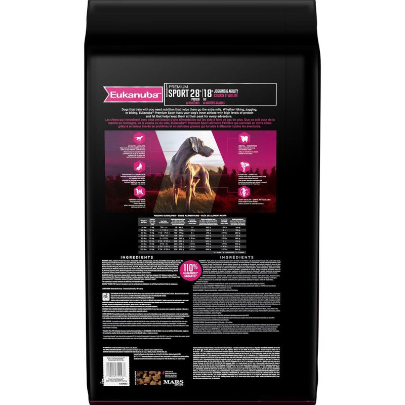 Eukanuba Premium Sport 28/18 Formula Dry Dog Food