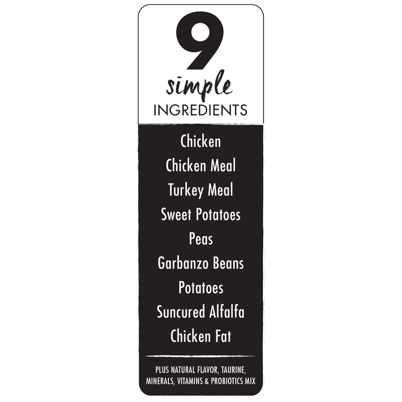 Canidae Grain Free PURE Healthy Weight Chicken & Pea Recipe Dry Dog Food