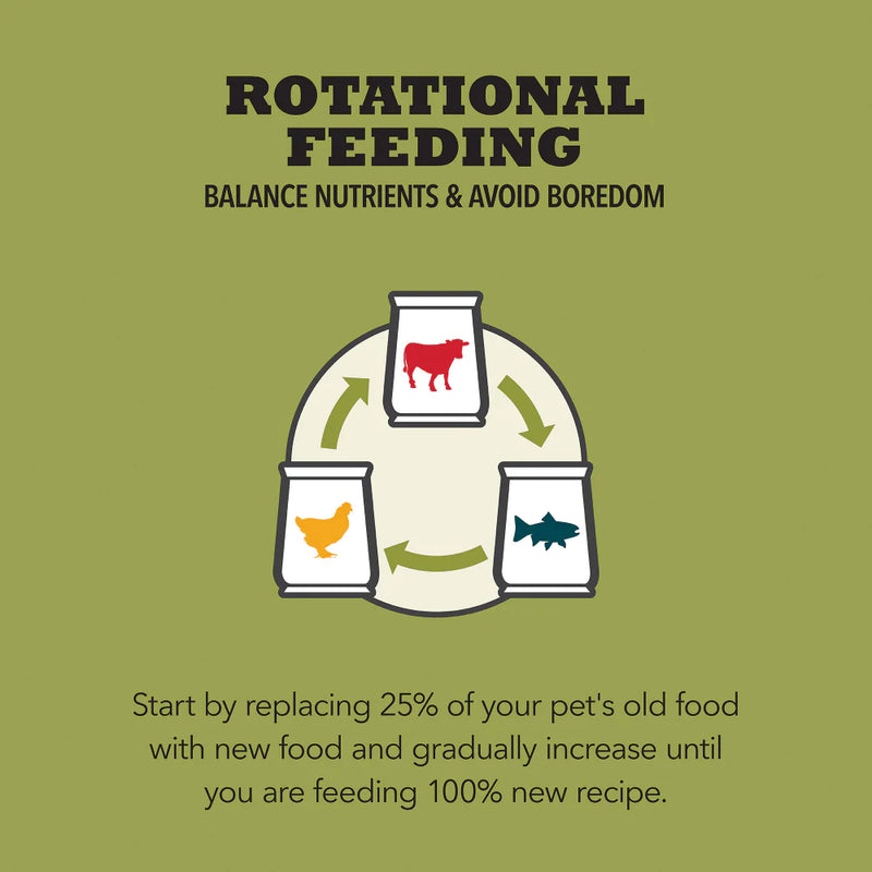 ACANA Free Run Poultry Formula Grain Free Dry Dog Food