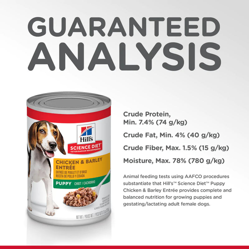 Hill's Science Diet Puppy Chicken & Barley Entree Canned Dog Food