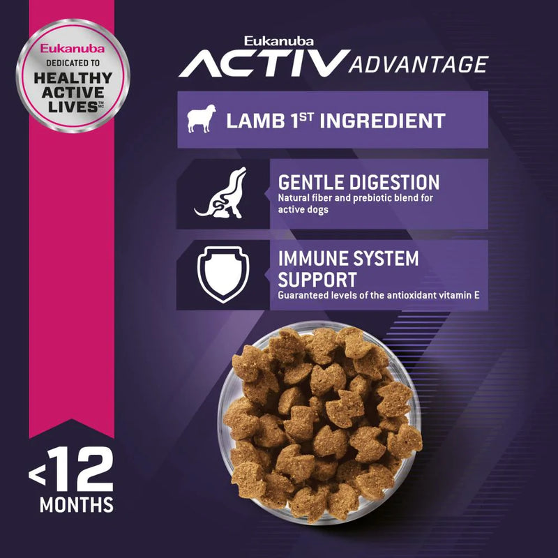 Eukanuba Puppy Early Advantage Lamb & Rice Formula Dry Dog Food