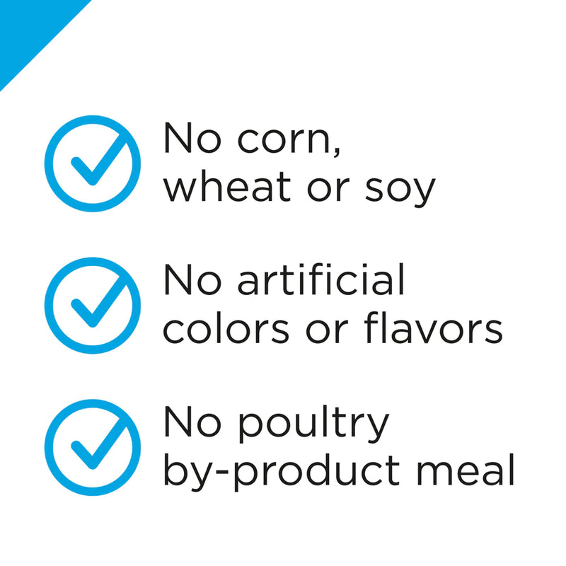 Purina Pro Plan Focus Sensitive Skin & Stomach Formula Lamb & Oat Meal Formula Dry Dog Food