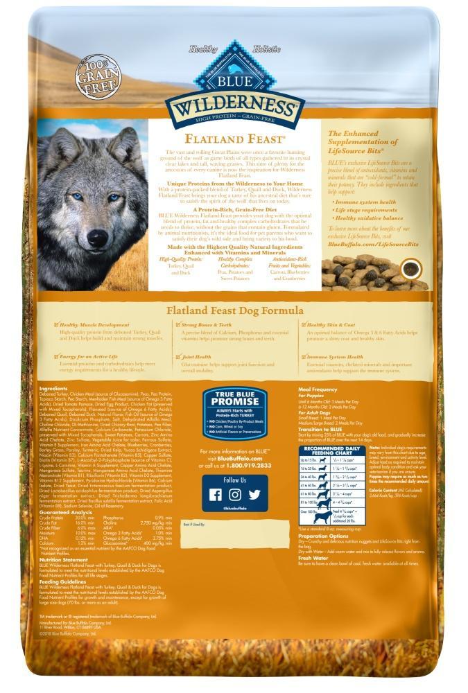 Blue Buffalo Wilderness Grain Free Flatland Feast Turkey, Quail, & Duck Recipe Natural Dry Dog Food