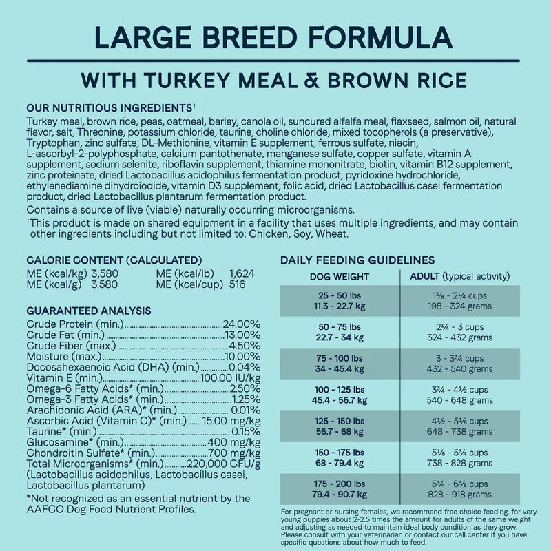 Canidae All Life Stages Large Breed Turkey Meal & Brown Rice Formula Dry Dog Food