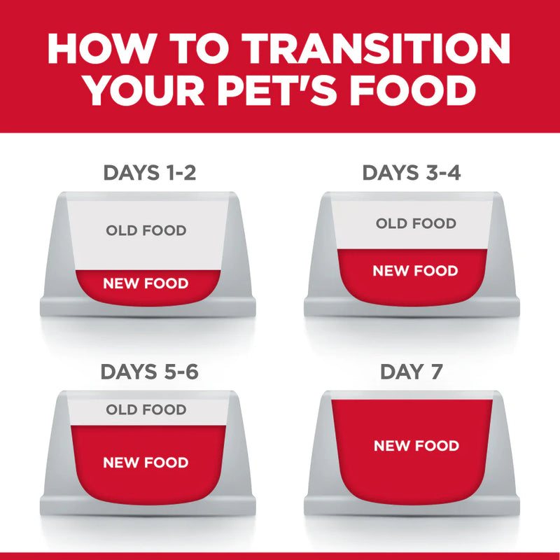 Hill's Science Diet Small & Toy Breed Puppy Savory Chicken & Vegetable Stew Dog Food Trays