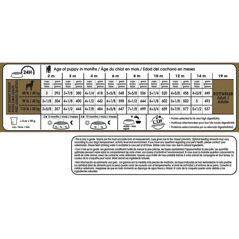 Royal Canin Breed Health Nutrition Rottweiler Puppy Recipe Dry Dog Food