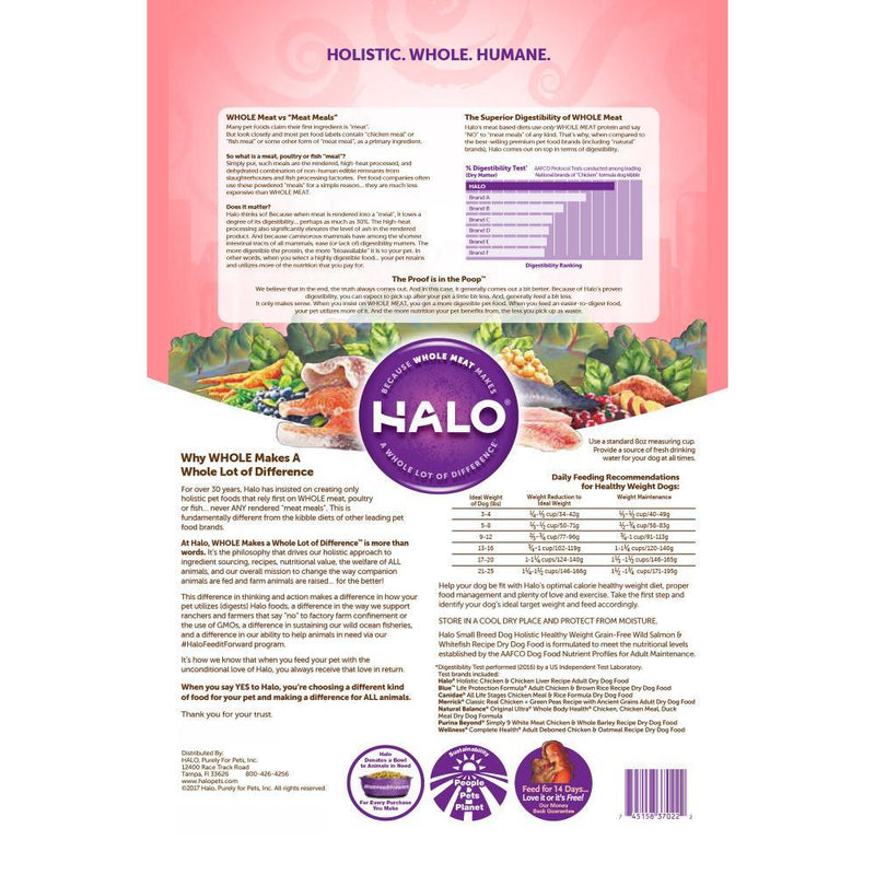 Halo Small Breed Holistic Grain Free Healthy Weight Wild Salmon & Whitefish Dry Dog Food