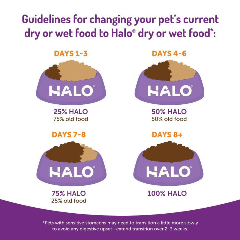 Halo Grain Free Indoor Cat Chicken & Beef Pate Canned Cat Food