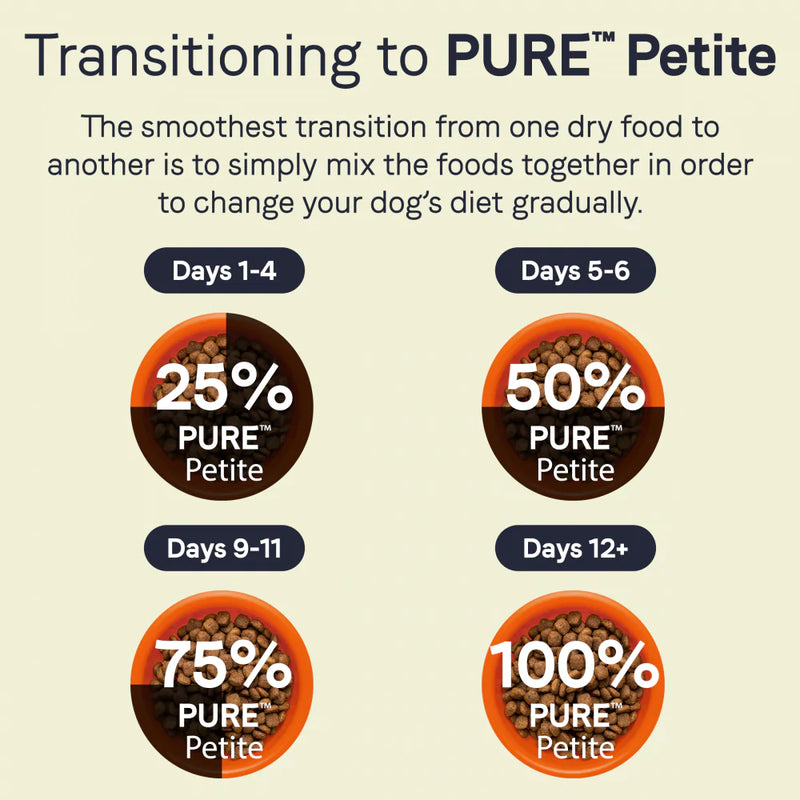 Canidae PURE Petite Small Breed Puppy Salmon Recipe Raw Coated Dry Dog Food