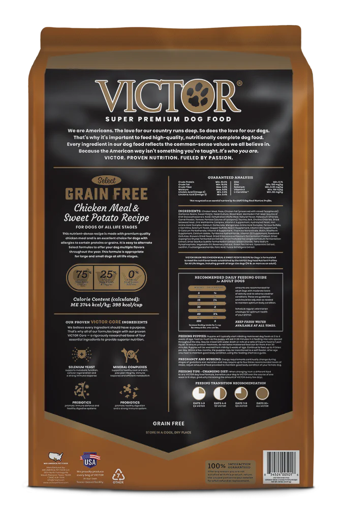 Victor Grain Free Chicken Meal & Sweet Potato Recipe Dry Dog Food