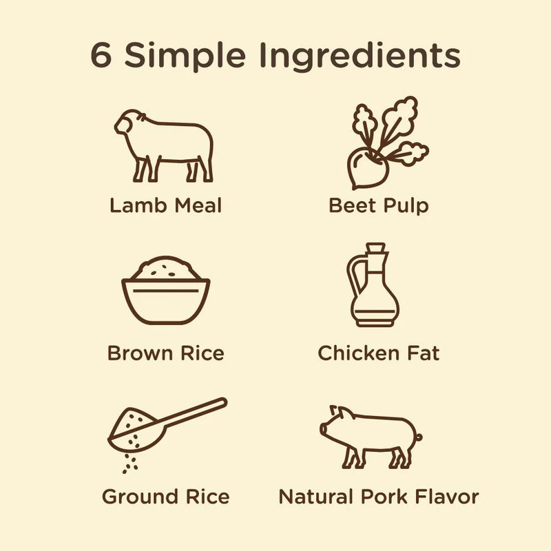 Rachael Ray Nutrish Just 6 Limited Ingredient Diet Lamb Meal & Brown Rice Recipe Dry Dog Food
