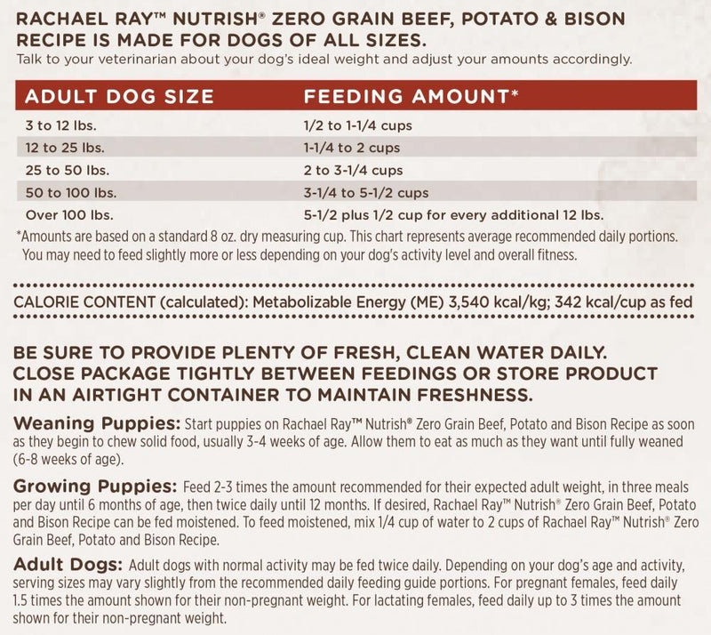 Rachael Ray Nutrish Zero Grain Natural Beef, Bison, & Potato Dry Dog Food