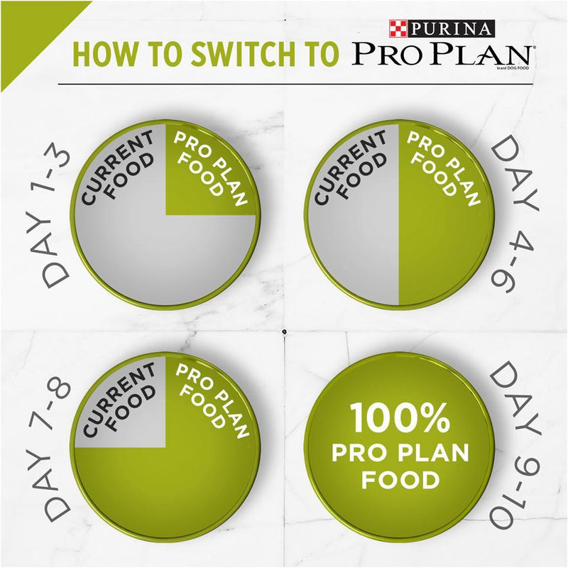 Purina Pro Plan True Nature Chicken & Barley Recipe Dry Cat Food