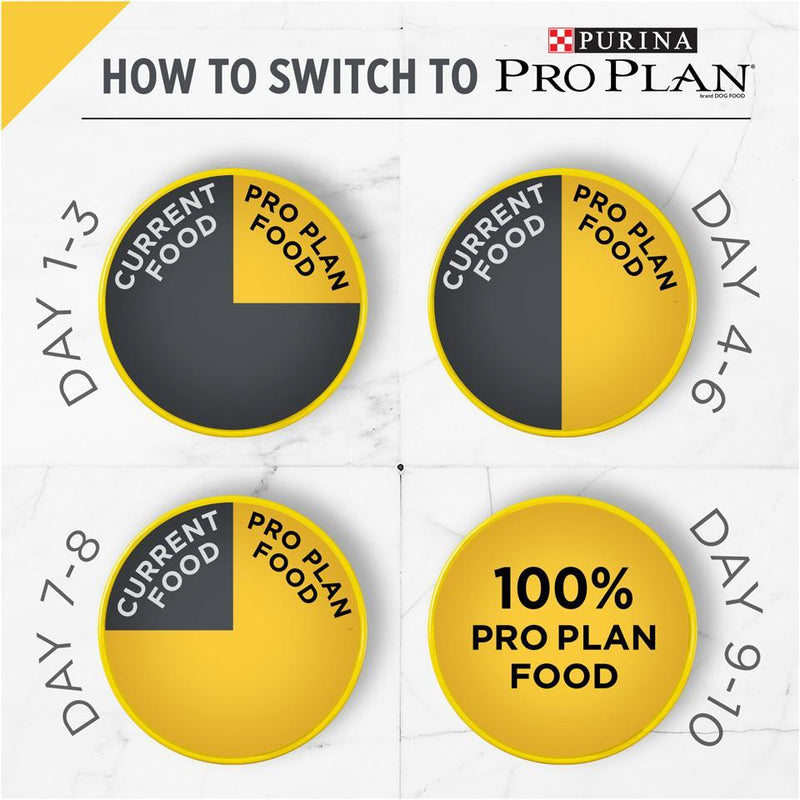 Purina Pro Plan Prime Plus Adult 7+ Salmon & Rice Formula Dry Cat Food