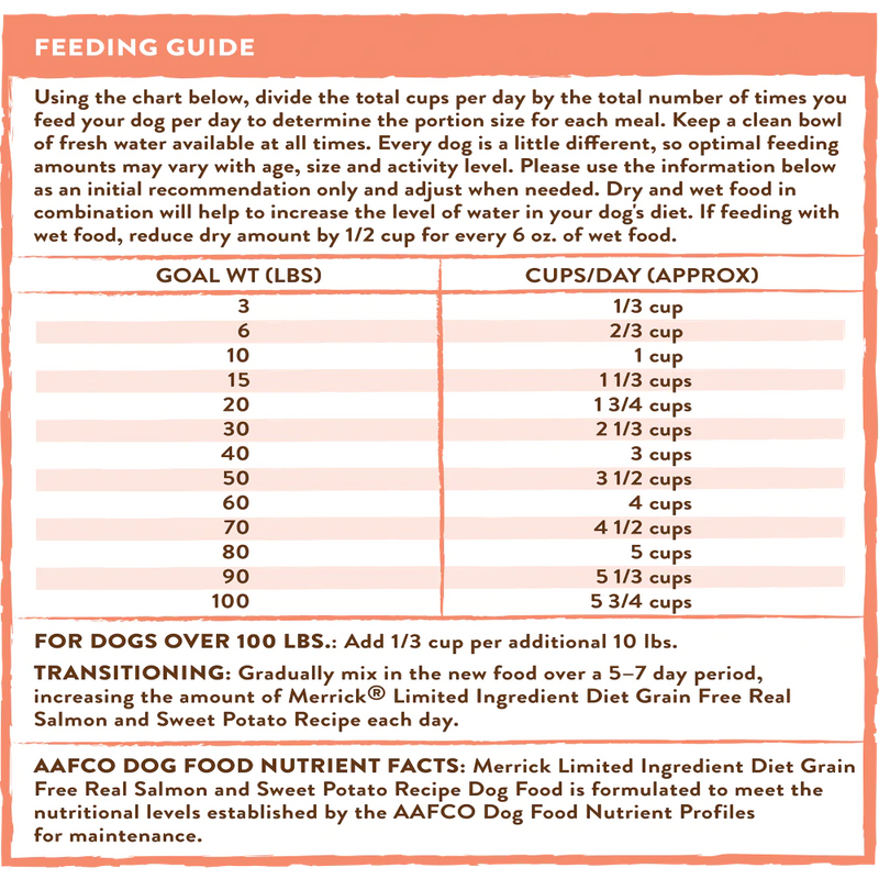 Merrick Limited Ingredient Diet Grain Free Real Salmon & Sweet Potato Recipe Dry Dog Food