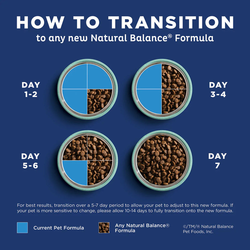 Natural Balance L.I.D. Limited Ingredient Diets Chicken & Brown Rice Puppy Formula Dry Dog Food