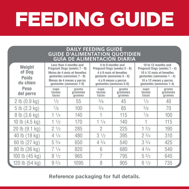 Hill's Science Diet No Corn, Wheat, or Soy Chicken Puppy Dry Dog Food