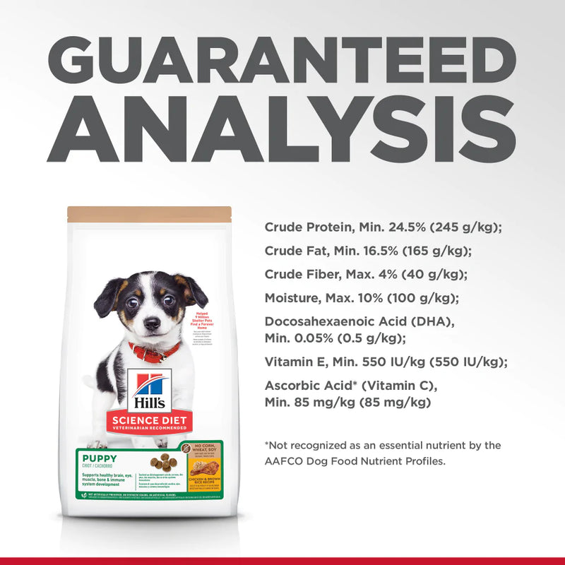 Hill's Science Diet No Corn, Wheat, or Soy Chicken Puppy Dry Dog Food