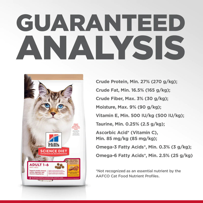 Hill's Science Diet No Corn, Wheat, Soy Chicken Adult Dry Cat Food
