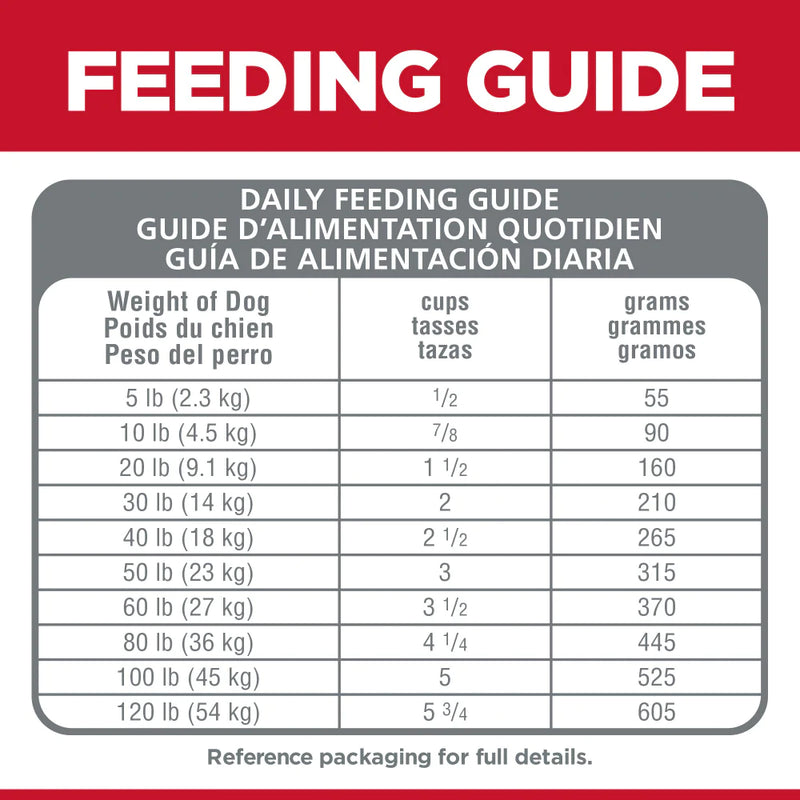 Hill's Science Diet No Corn, Wheat, Soy Chicken Adult Dry Dog Food