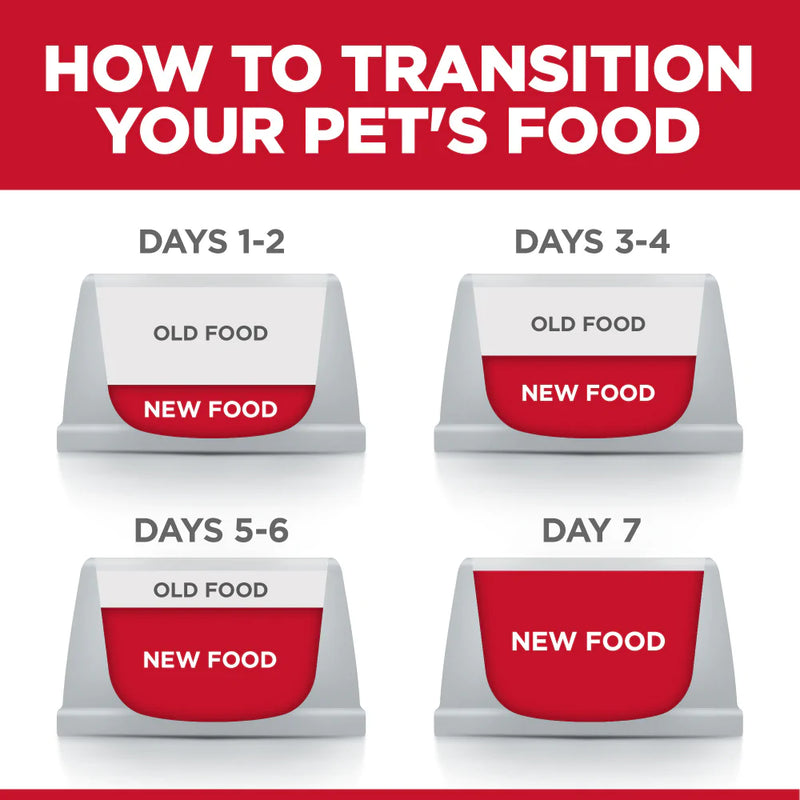 Hill's Science Diet Adult 7+ Tender Dinner Variety Pack Senior Wet Cat Food