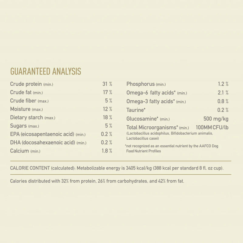 ACANA Singles Duck & Pear Recipe Grain Free Dry Dog Food