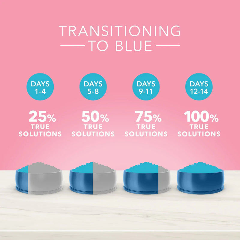 Blue Buffalo True Solutions Blissful Belly Natural Digestive Care Chicken Recipe Adult Dry Dog Food