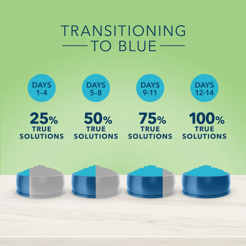 Blue Buffalo True Solutions Perfect Coat Natural Skin & Coat Care Salmon Recipe Adult Dry Dog Food