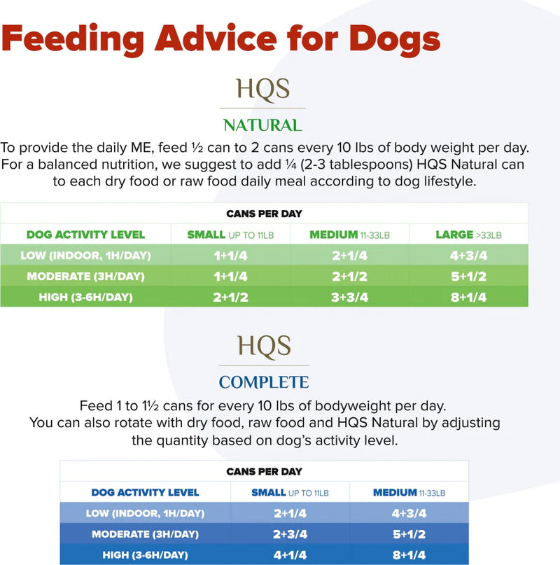 Almo Nature HQS Complete Dog Complete & Balanced Chicken Dinner with Egg & Pineapple Canned Dog Food