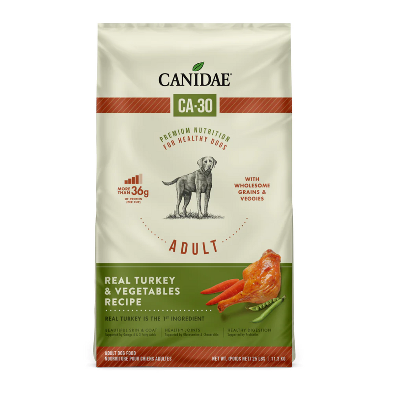 Canidae CA-30 Real Turkey, Peas & Carrots Recipe Dry Dog Food