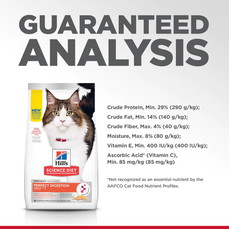 Hill's Science Diet Adult Perfect Digestion Salmon Dry Cat Food